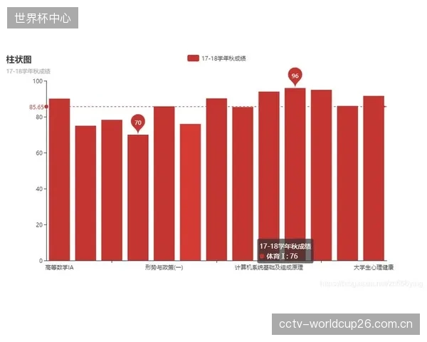 市场渗透率显示：在60Bar与100Bar两种主流压力标准间，超过6成的国产控制阀因技术储备不足导致应急阻断率攀升